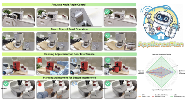 UseAppliance
